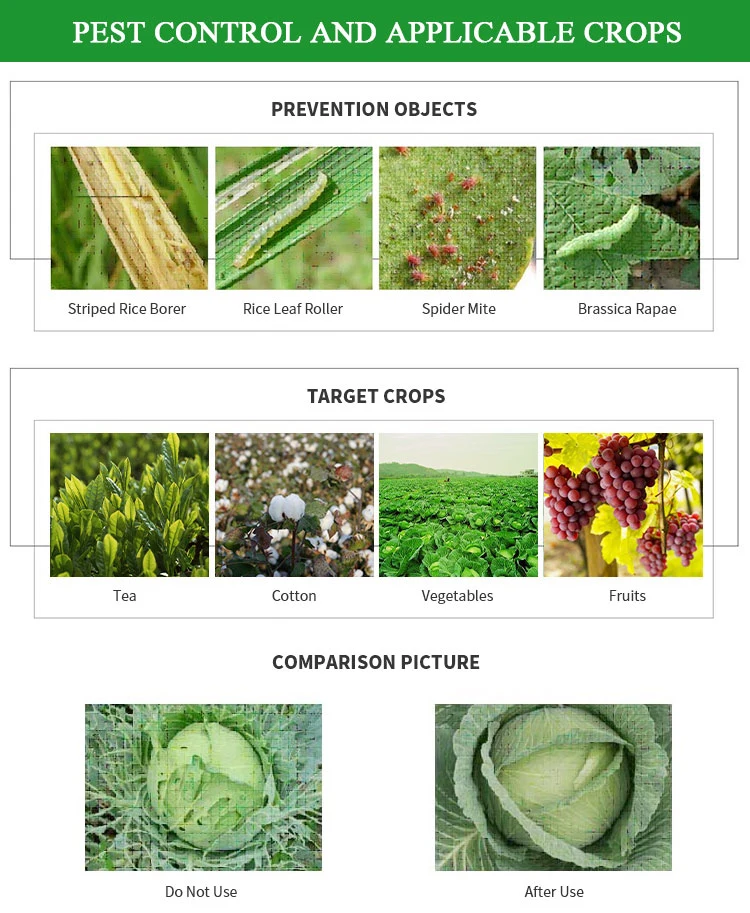 Nitenpyram 10%SL, 50%Wdg Agrochemical Highly Effective Systemic Insecticide